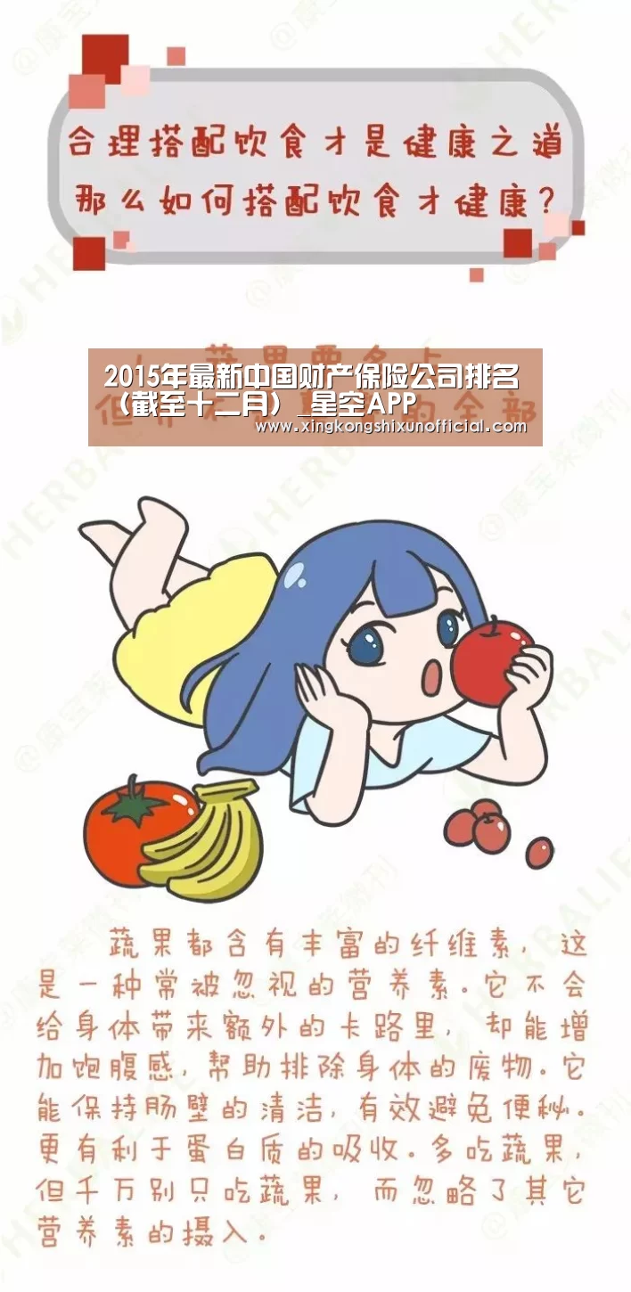 2015年最新中国财产保险公司排名(截至十二月)_星空APP(图1) 星空下载