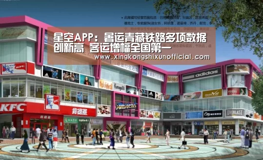 星空APP:暑运青藏铁路多项数据创新高 客运增幅全国第一(图2) 星空下载