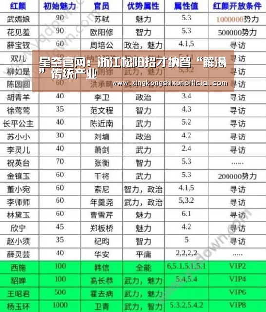 星空官网