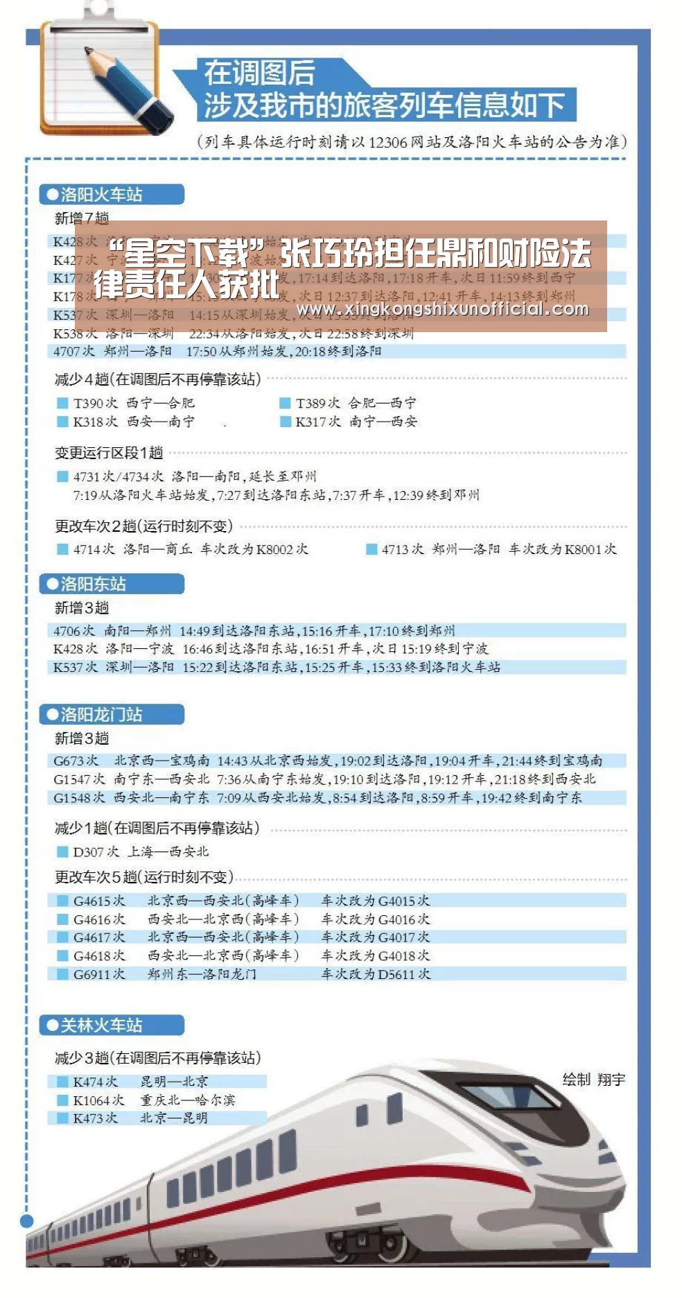 “星空下载”张巧玲担任鼎和财险法律责任人获批(图1) 星空视讯