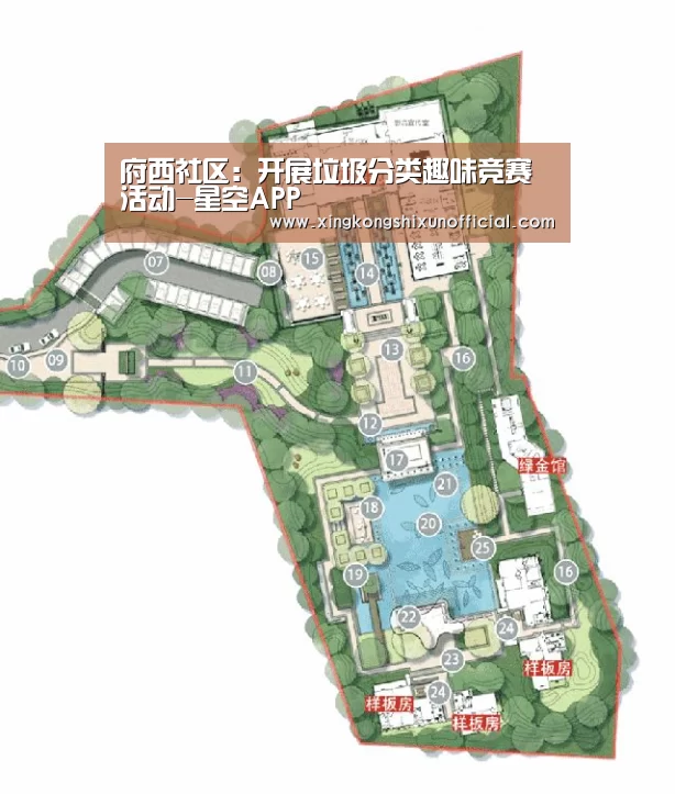 府西社区:开展垃圾分类趣味竞赛活动-星空APP(图2) 星空APP